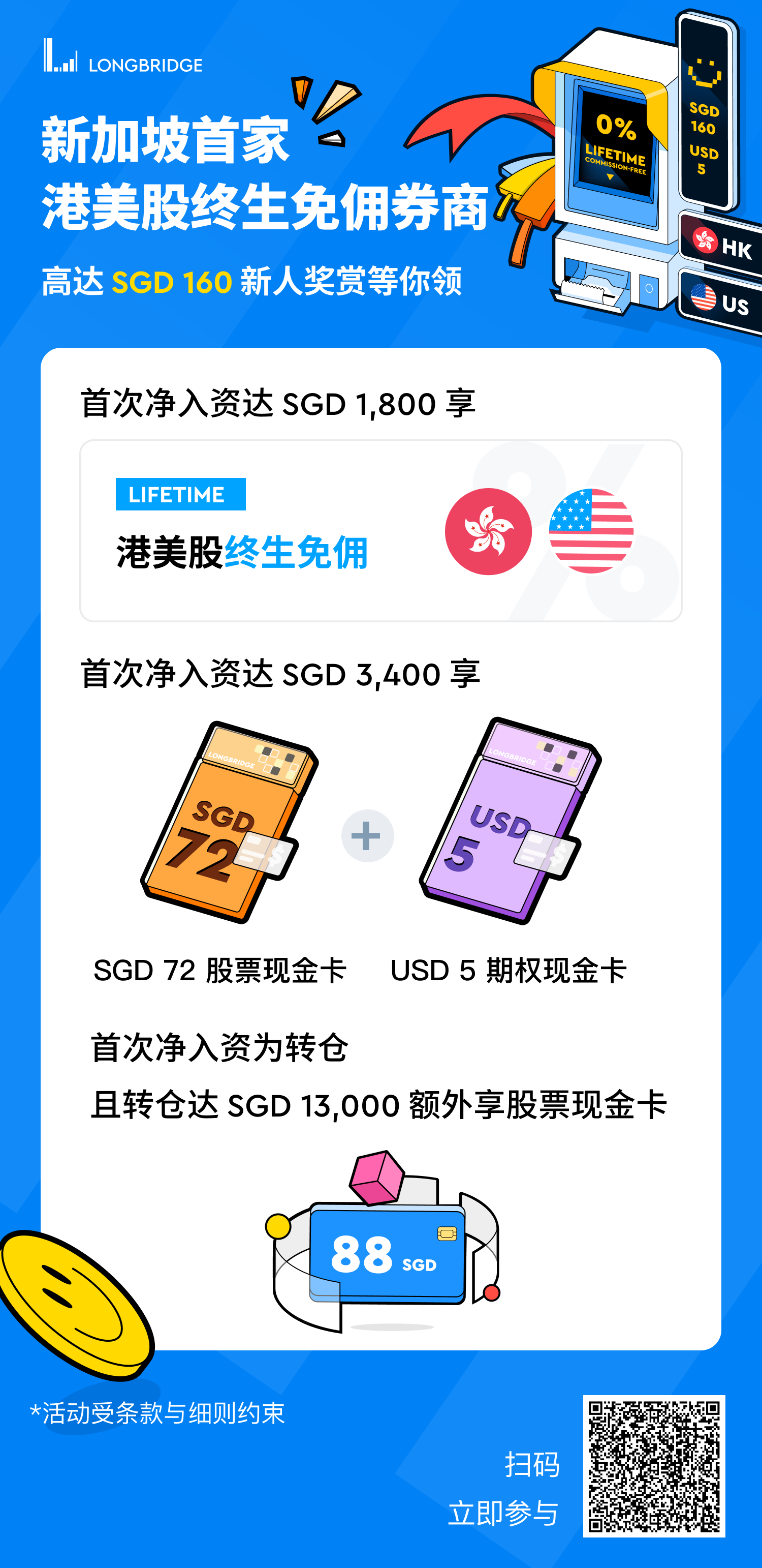 新加坡OCBC华侨银行长桥证券(新加坡) :DDA极速出入金操作指南– Topworker跨境客– 个人跨境优质信息分享