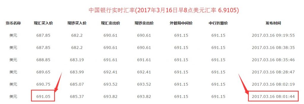 中国银行买入价实时汇率