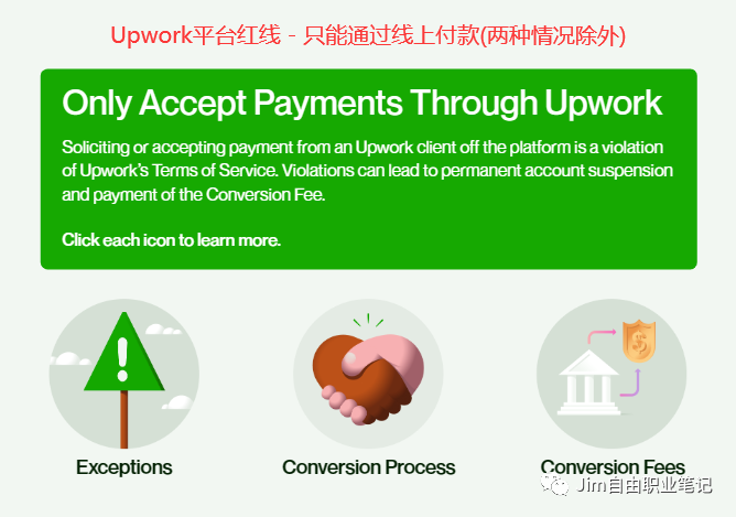 Upwork平台红线-只能通过线上付款