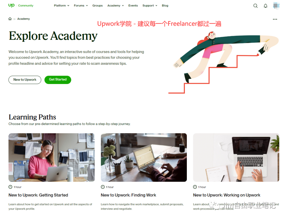 Upwork Academy(Upwork学院)