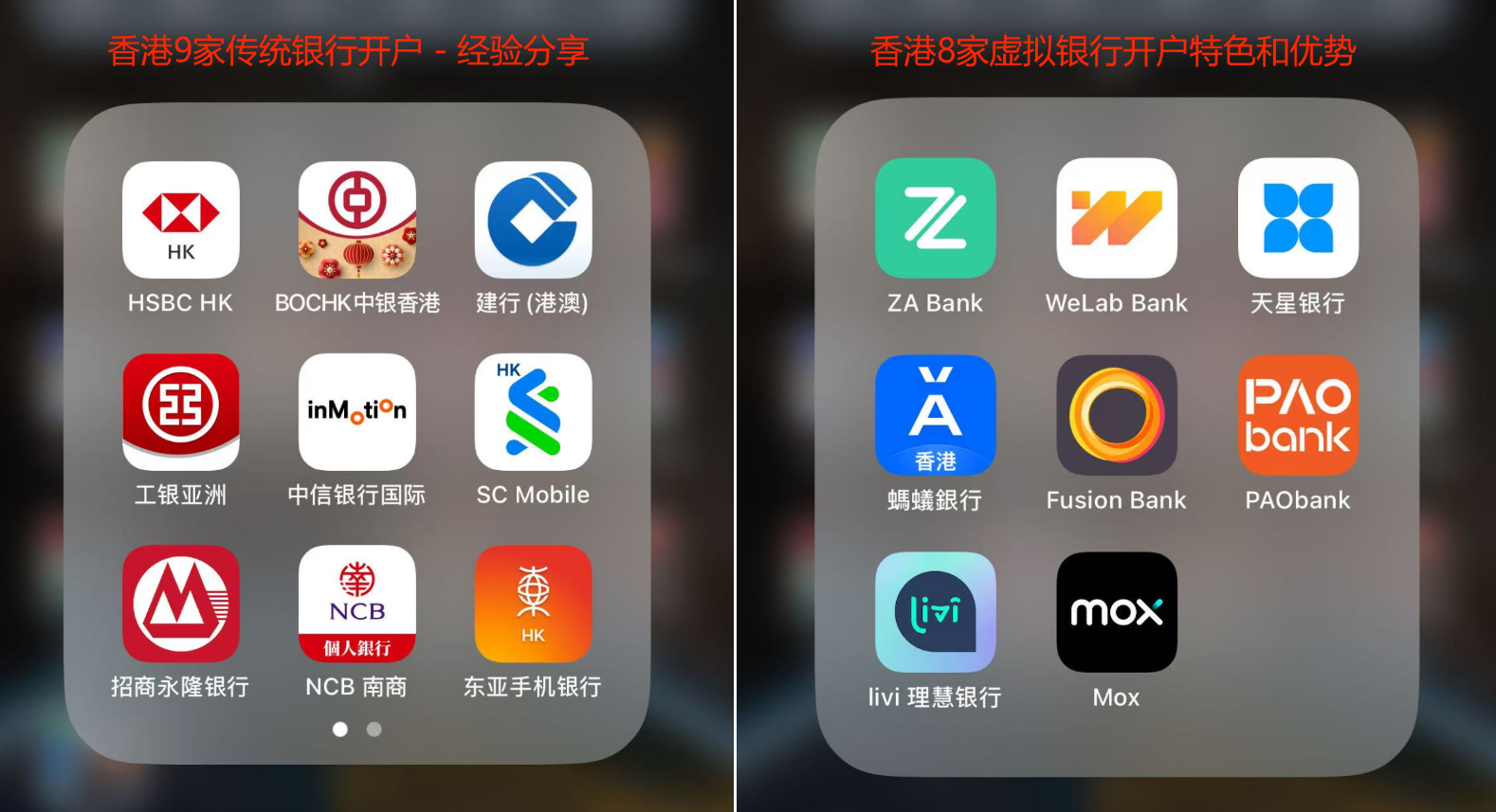 2025年赴港开17家香港银行(一) – 汇丰&中银香港等17家银行开户全攻略– Topworker跨境客– 个人跨境优质信息分享