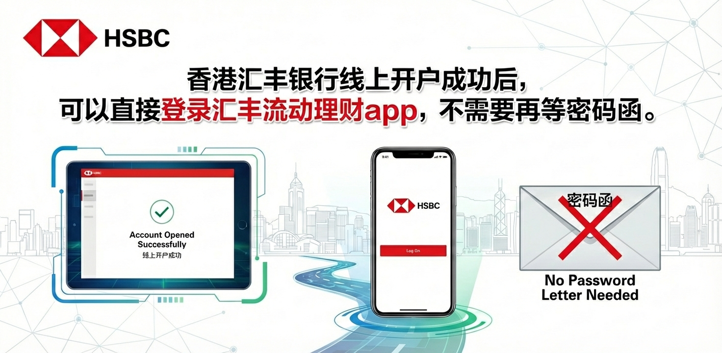 香港汇丰银行线上开户成功后，不需要密码函，即可配置app